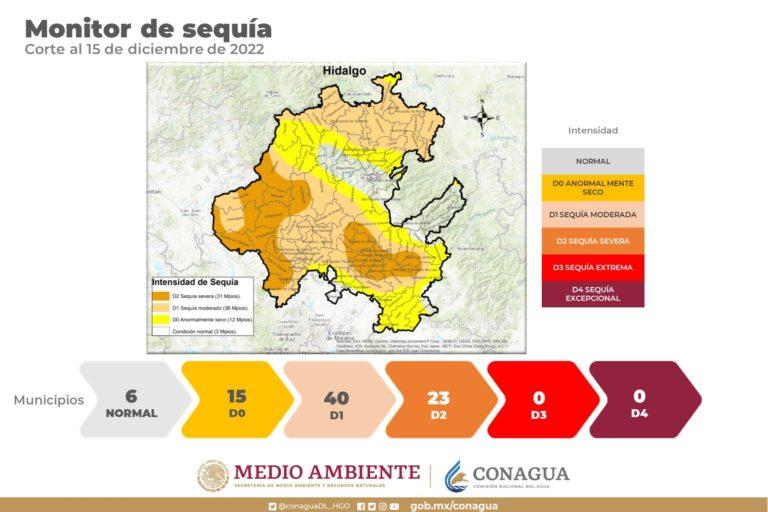 CONAGUA reporta 23 municipios en condiciones de sequía severa