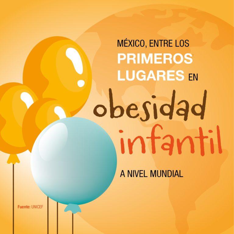 Niñas y niños con sobrepeso, víctimas de exclusión y discriminación Niñas y niños con sobrepeso, víctimas de exclusión y discriminación