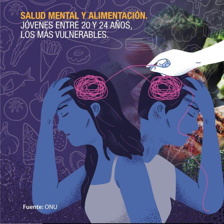 Trastornos mentales en jóvenes; la alimentación importa Trastornos mentales en jóvenes; la alimentación importa