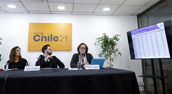 El apoyo a la democracia en Latinoamérica cae al 48 %, 15 puntos en una década, según Latinobarómetro El apoyo a la democracia en Latinoamérica cae al 48 %, 15 puntos en una década, según Latinobarómetro