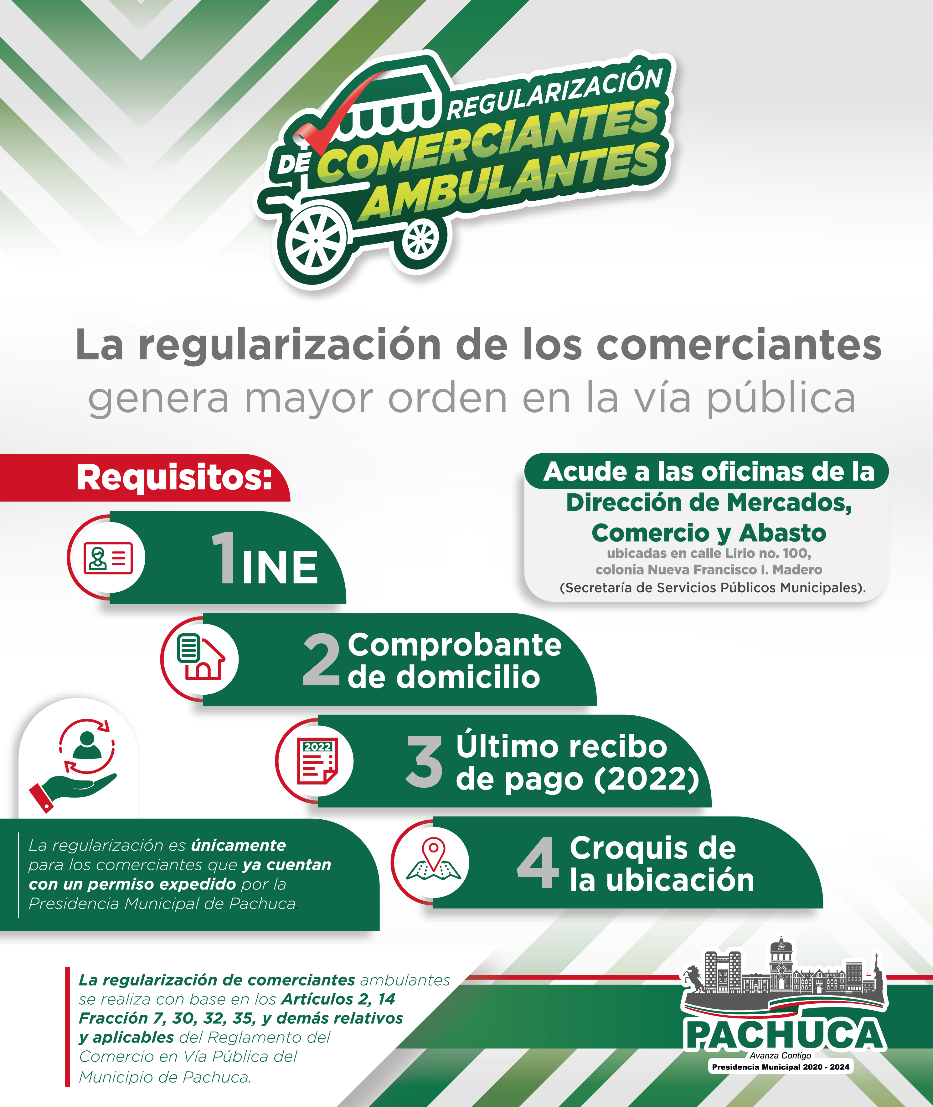 REGULARIZACIÓN DE COMERCIANTES AMBULANTES