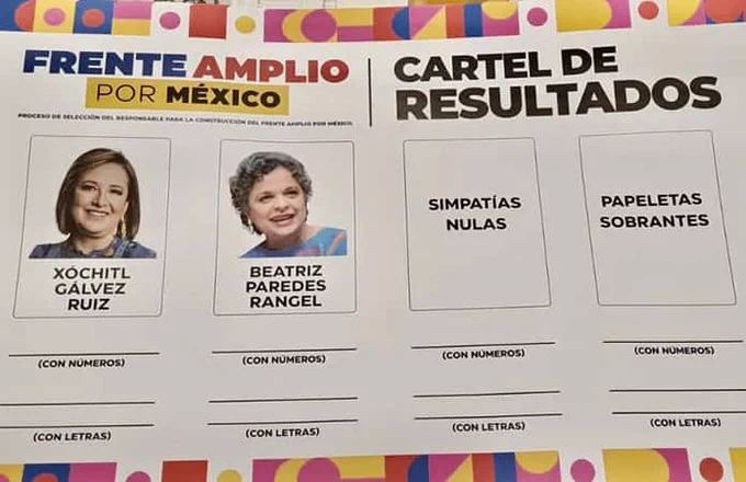 FAM analiza adelantar resultados de encuesta entre Gálvez y Paredes