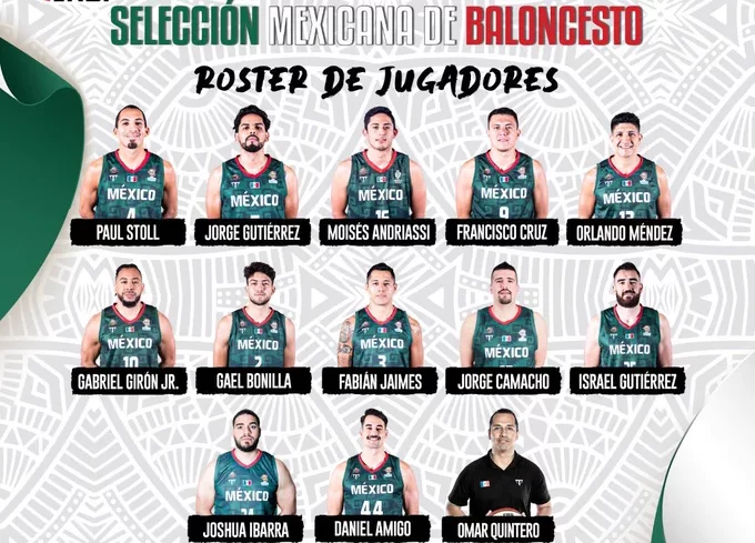 ¿Cuándo y dónde ver el debut de México en la Copa del Mundo FIBA? ¿Cuándo y dónde ver el debut de México en la Copa del Mundo FIBA?