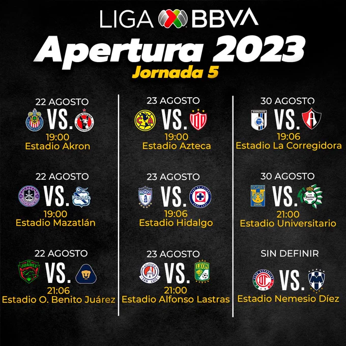 Partidos de la jornada 5 de la Liga MX que van por TV Abierta