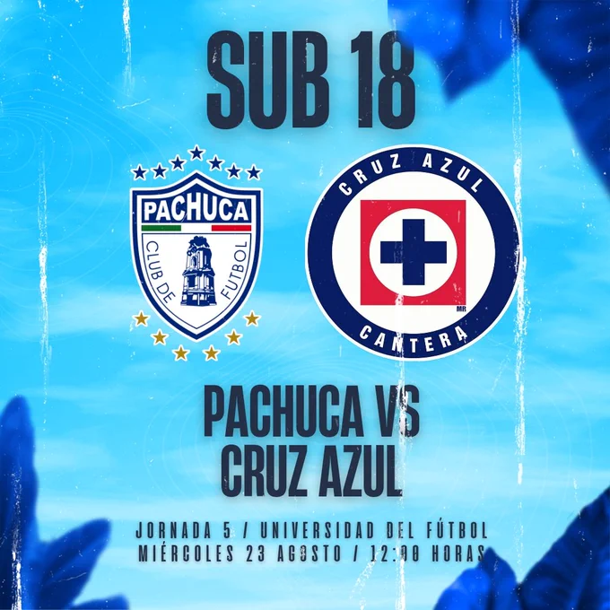 Pachuca y Cruz Azul van por los tres puntos en la jornada doble Pachuca y Cruz Azul van por los tres puntos en la jornada doble