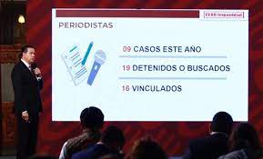 FGR obtiene resolución favorable en caso de dos periodistas agredidos en Sinaloa