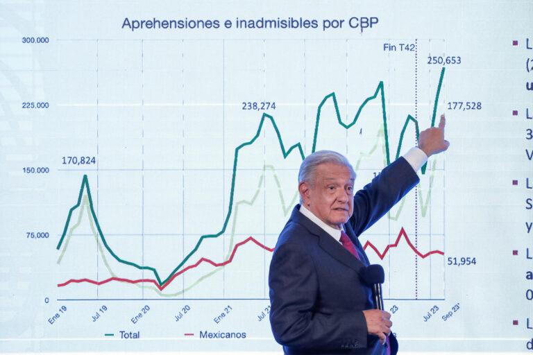 Ente electoral descarta suspender conferencia de López Obrador pero le pide neutralidad