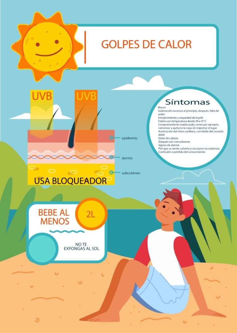 Emiten recomendaciones para evitar golpe de calor 