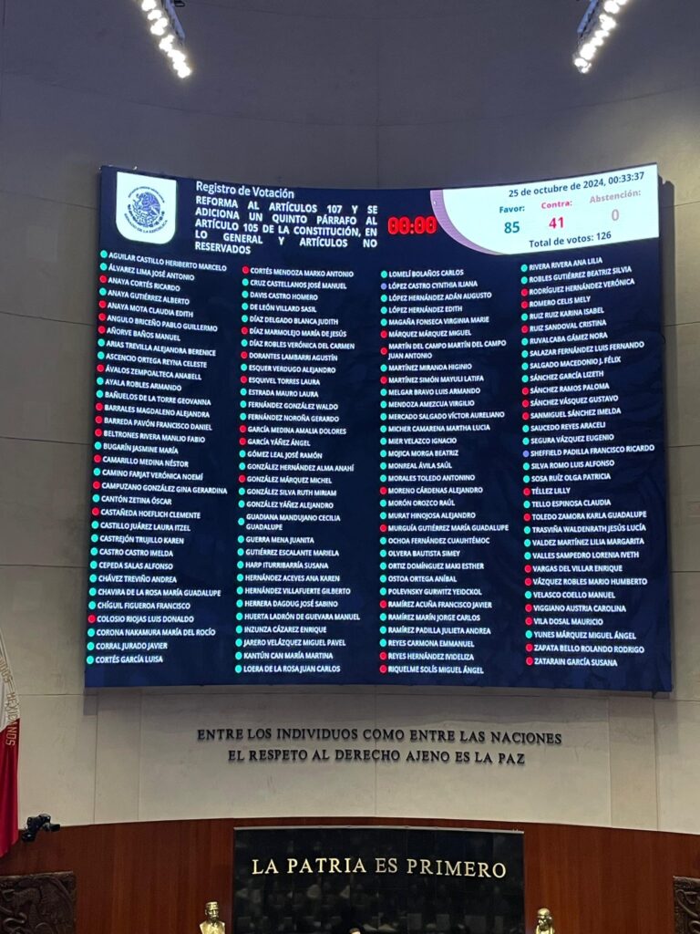 Senado aprueba iniciativa de «Supremacía Constitucional»