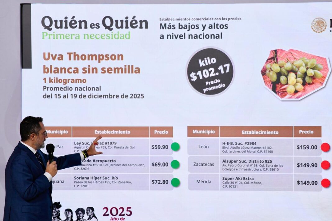 PROTECCIÓN AL CONSUMIDOR La Profeco ha recuperado más de 950 mil pesos a favor de los consumidores _ Facebook Procuraduría Federal del Consumidor