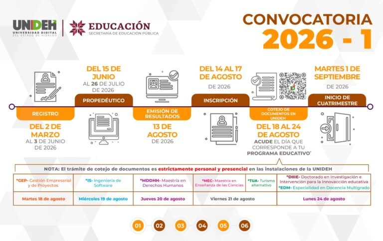 Incorpora UNIDEH nuevo doctorado a su oferta educativa