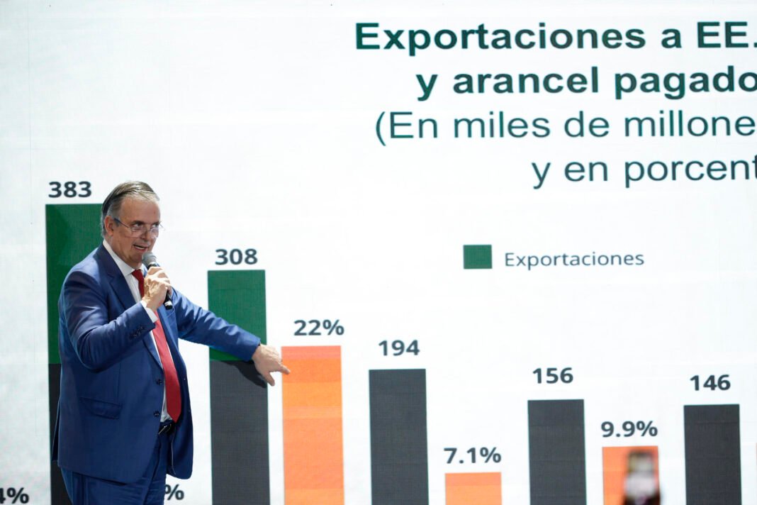 México anticipa revisión prolongada del T-MEC y apuesta por relocalización