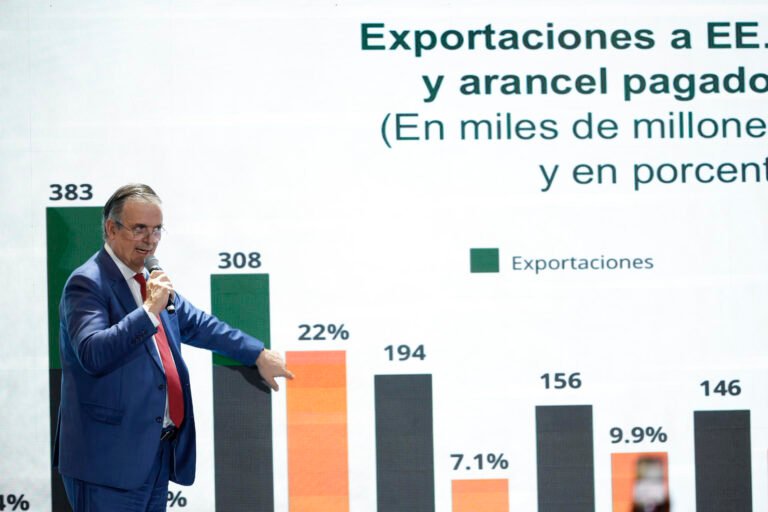 México anticipa revisión prolongada del T-MEC y apuesta por relocalización