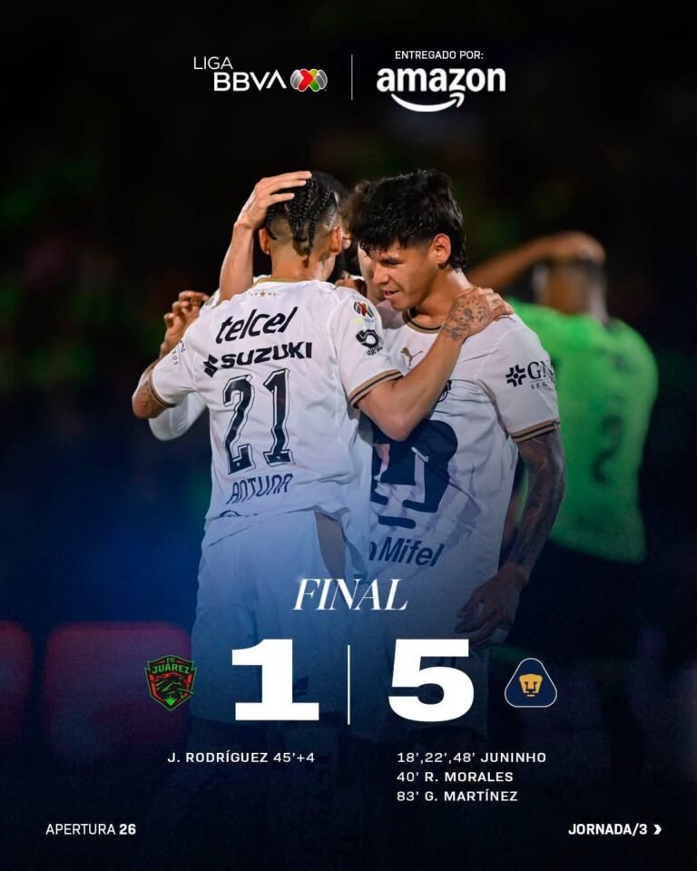 Pumas golea a FC Juárez con ‘hat-trick’ de Juninho y logra su segundo triunfo al hilo como visitante