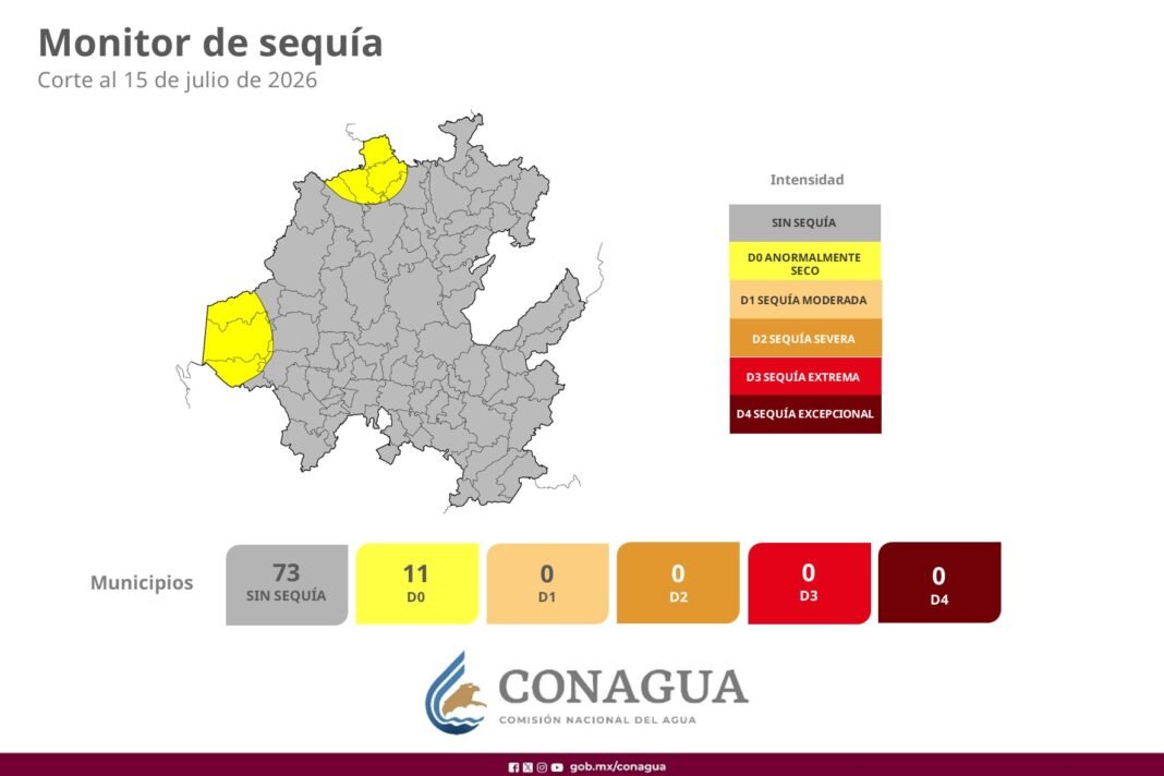 AL CORTE DEL 15 DE JULIO Un total de 11 municipios en condiciones de sequía_ Cortesía