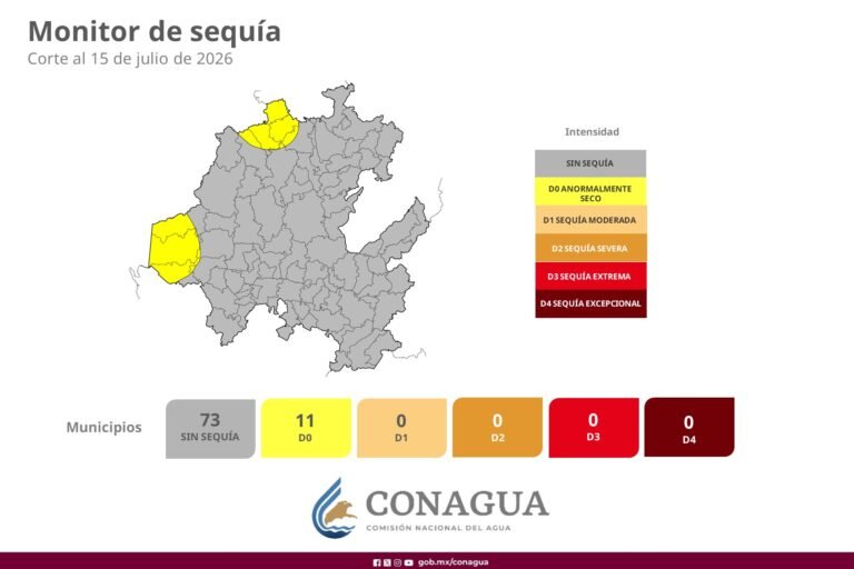 Un total de 11 municipios en condiciones de sequía