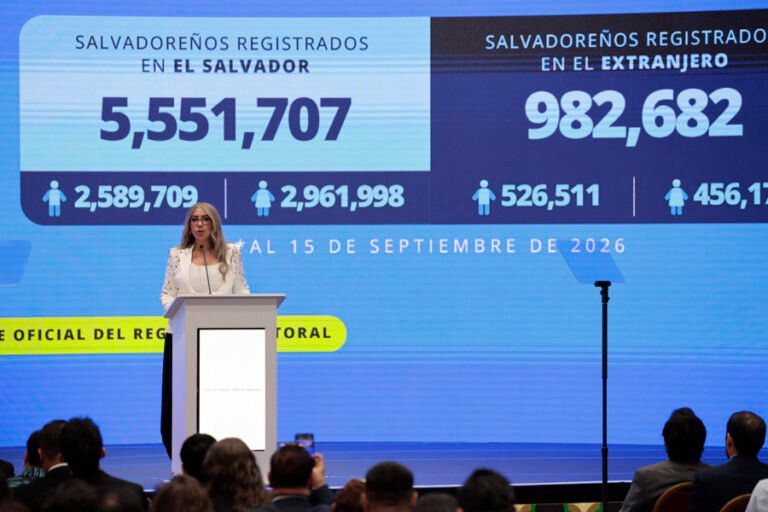 El Salvador convoca a elecciones; Bukele busca nuevo mandato