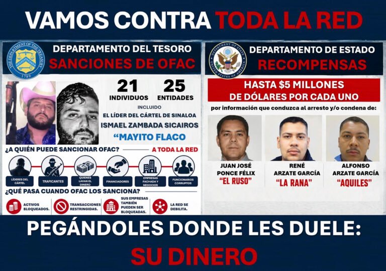 Embajador dice que «funcionarios corruptos» en México son objetivo en golpe a red